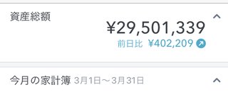 世帯年収1,500万円、年間貯金額250万円