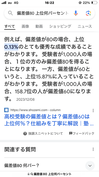 【閲覧注意・自慢OK】優秀児との暮らしと悩み【実子ONLY・妄想NG】