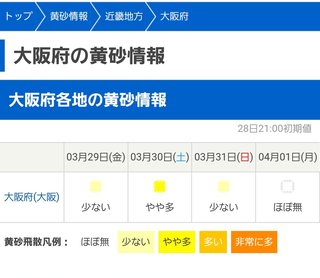 黄砂なんて気にせず洗濯物外に干した人ー？