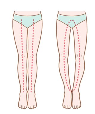 私の脚は美脚ですか？