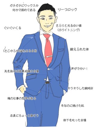 こういう男が本気で無理なんだけど、分かる人いる？