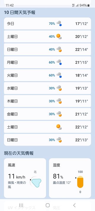 ○食べ物しりとり