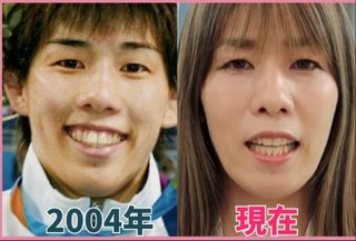 似ている有名人