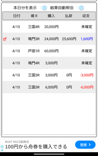 ボートレースで昨日の負けを取り戻す勝負