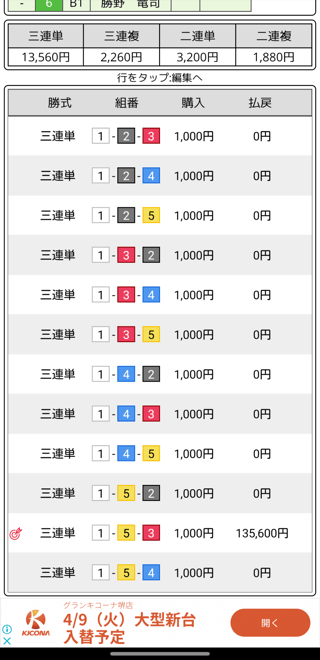 ボートレースで昨日の負けを取り戻す勝負