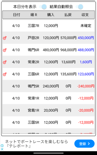 ボートレースで昨日の負けを取り戻す勝負