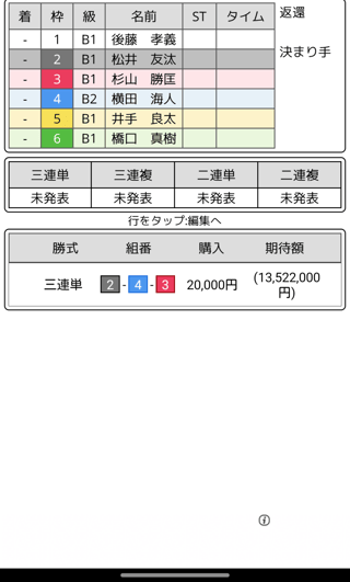 ボートレースで昨日の負けを取り戻す勝負