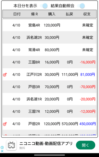 ボートレースで昨日の負けを取り戻す勝負