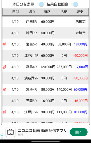 ボートレースで昨日の負けを取り戻す勝負