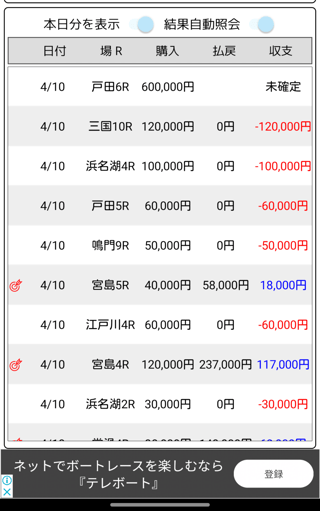ボートレースで昨日の負けを取り戻す勝負