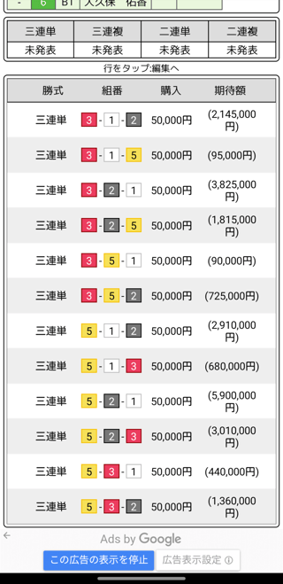 ボートレースで昨日の負けを取り戻す勝負