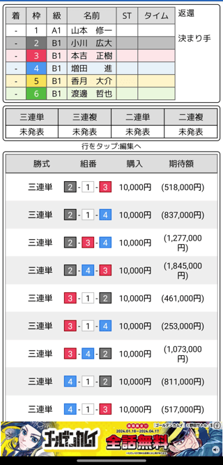 ボートレースで昨日の負けを取り戻す勝負
