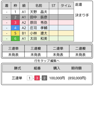 ボートレースで昨日の負けを取り戻す勝負