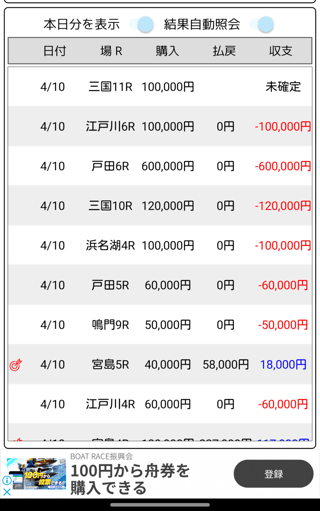 ボートレースで昨日の負けを取り戻す勝負