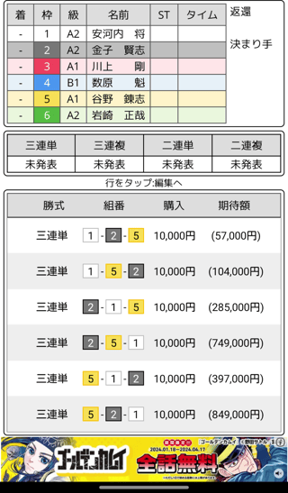 ボートレースで昨日の負けを取り戻す勝負