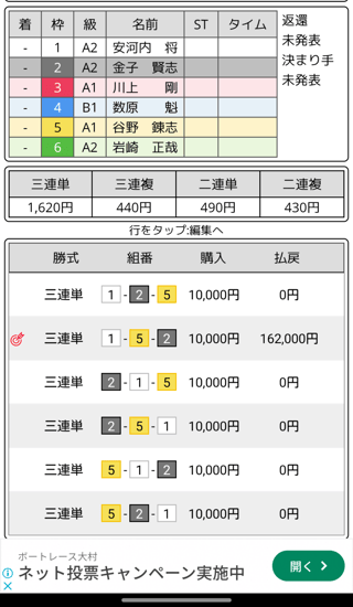 ボートレースで昨日の負けを取り戻す勝負
