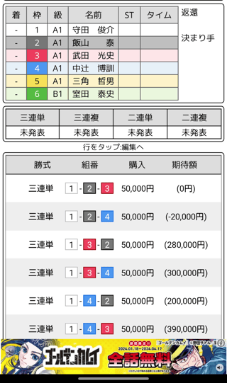ボートレースで昨日の負けを取り戻す勝負