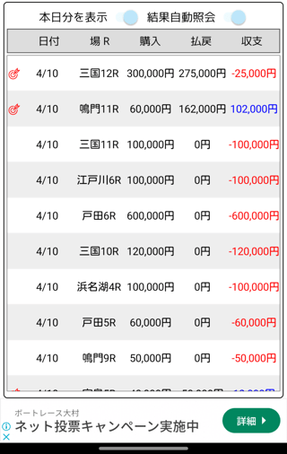 ボートレースで昨日の負けを取り戻す勝負