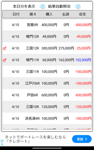 ボートレースで昨日の負けを取り戻す勝負