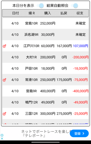 ボートレースで昨日の負けを取り戻す勝負