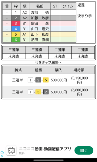 ボートレースで昨日の負けを取り戻す勝負