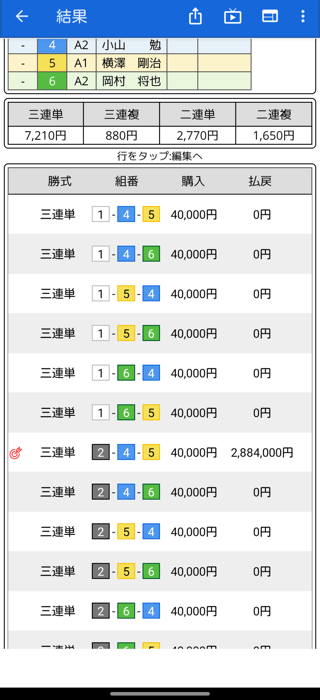 ボートレースで昨日の負けを取り戻す勝負