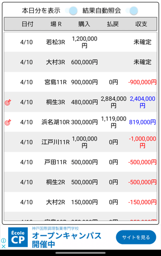 ボートレースで昨日の負けを取り戻す勝負