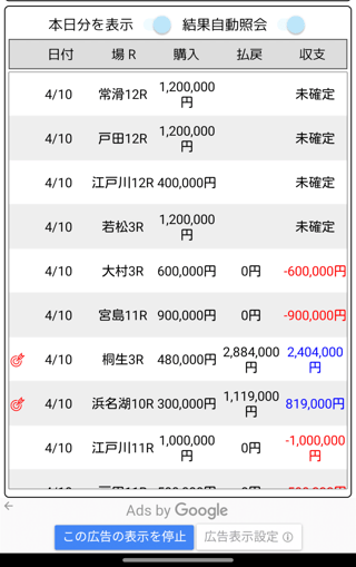 ボートレースで昨日の負けを取り戻す勝負
