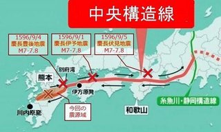 南海トラフ地震、突然ドーンとくる可能性あり