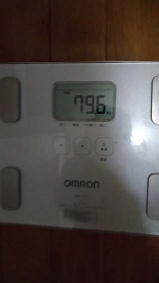 4月28日までに80キロを目指すトピック