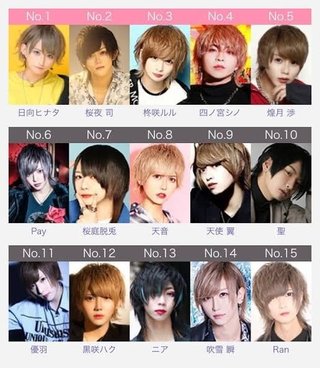 今はブサイクでもホストになれる時代？