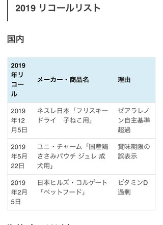 《CIAOちゅ～る製造元》いなば食品の“女帝”稲葉優子会長の“猫ネグレクト”