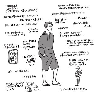 女さん理想の彼氏