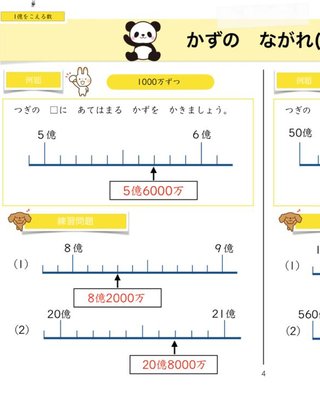 小4の算数