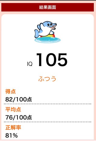 アラフォー、IQテストしてみたんだけど