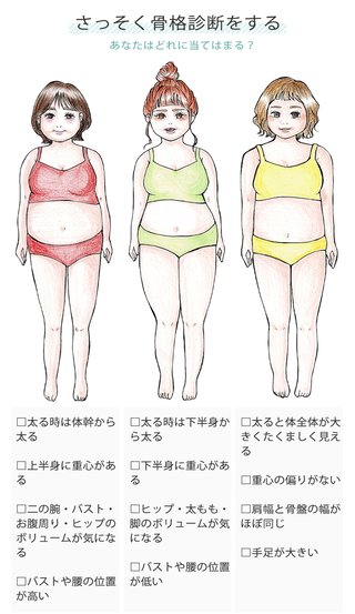 ぽっちゃりアラサーHina