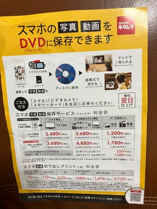 【至急】このサービスって動画をブルーレイに保存するサービスですよね？