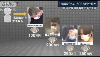 250万円のために人殺して無期懲役