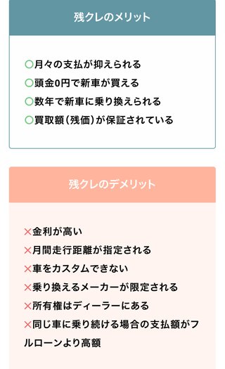 残クレいいよね。現金一括とか選ぶ人やばそう