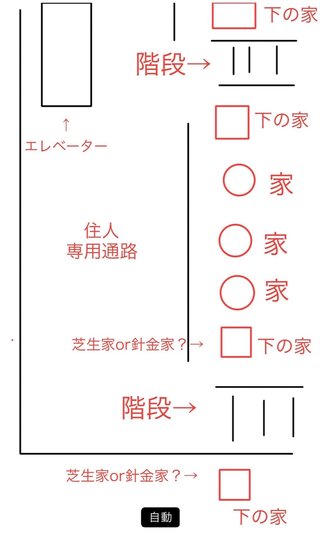 隣の芝生 ブログ