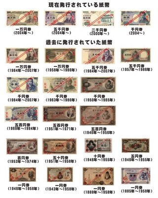 レジで“夏目漱石の千円札”見た若者「新紙幣出てきたんだけど」