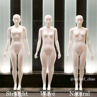 新体操、日本代表クラスのスタイル悪くなったね