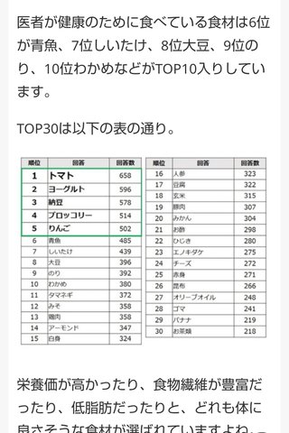 野菜果物、一つだけ一生無料だとしたら