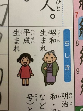 昭和生まれ＝高齢者って考え方はメジャーなのね