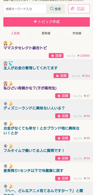 ママスタ突然変わった！？