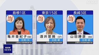 前橋市長選挙で自民党推薦候補が惨敗！立憲、共産、社民など野党系が推す候補が当選