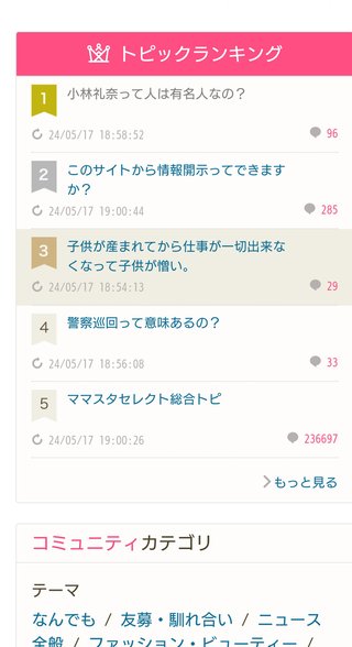 小林礼奈って人は有名人なの？