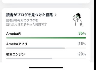 小林礼奈って人は有名人なの？