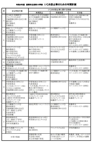 小林礼奈って人は有名人なの？