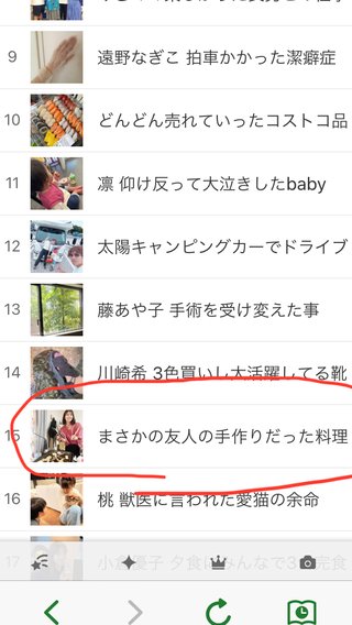 小林礼奈って人は有名人なの？